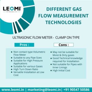 Ultrasonic Flow Meter
