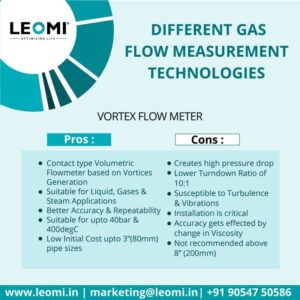 vortex flow meter