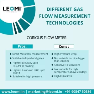 gas flow measurement technologies Coriolis Flow Meter
