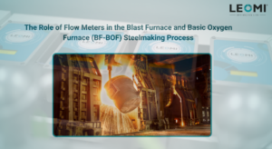 Thermal mass flow meters