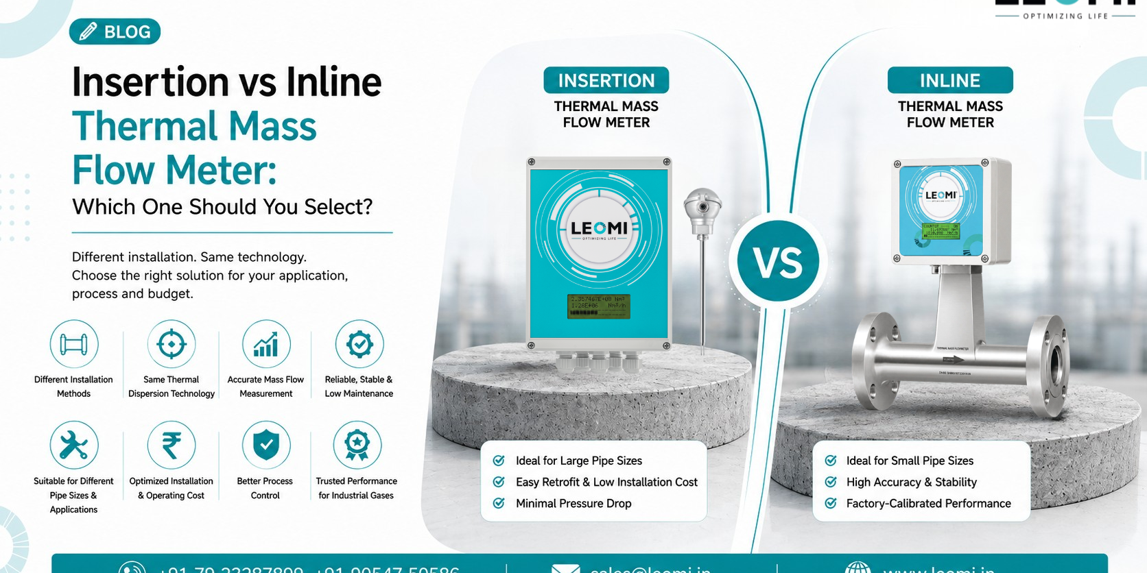 Leomi Thermal Mass Flow Meter