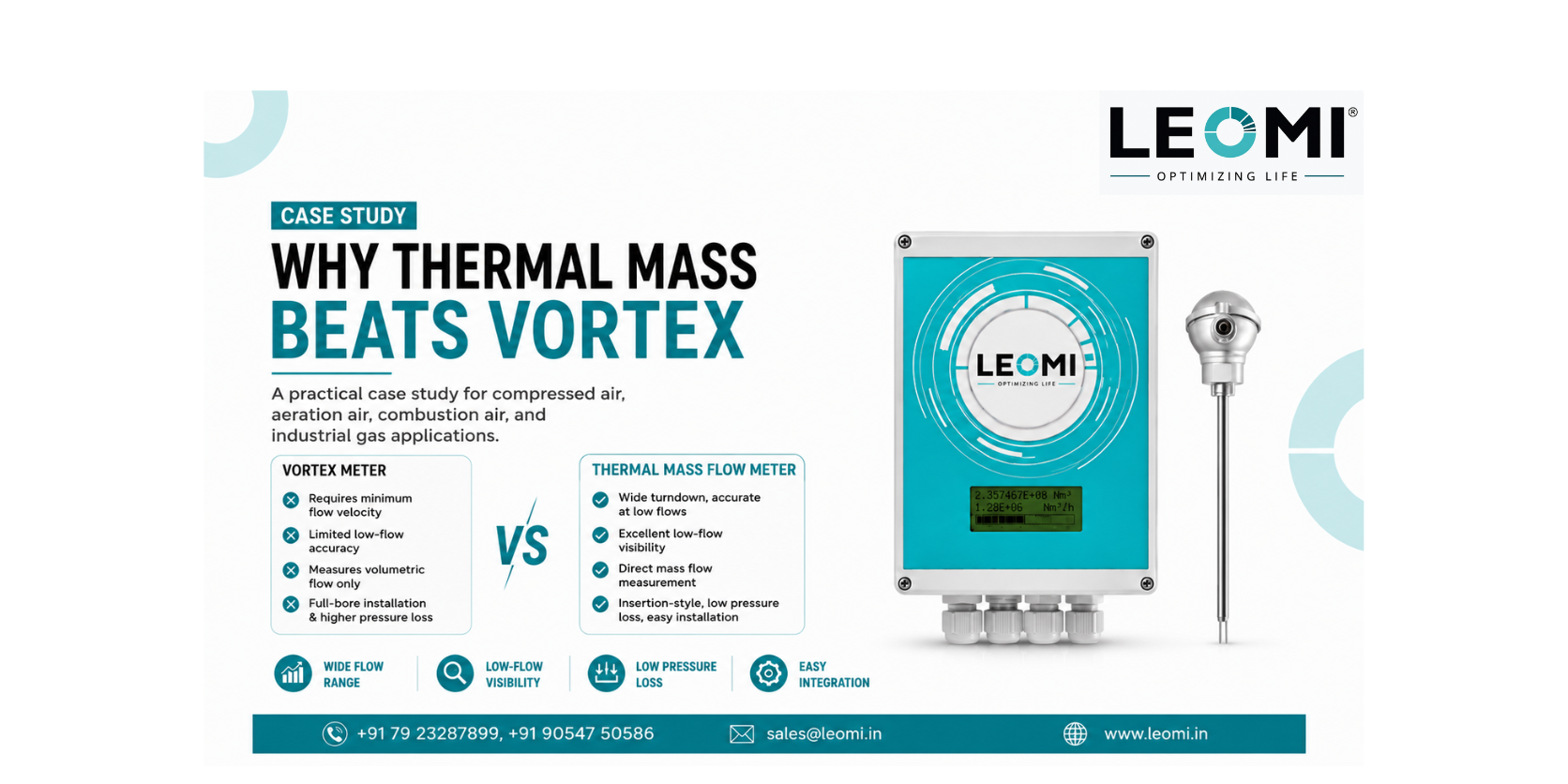 Insertion Thermal Mass Flow Meter